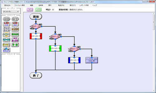 久富電機産業株式会社